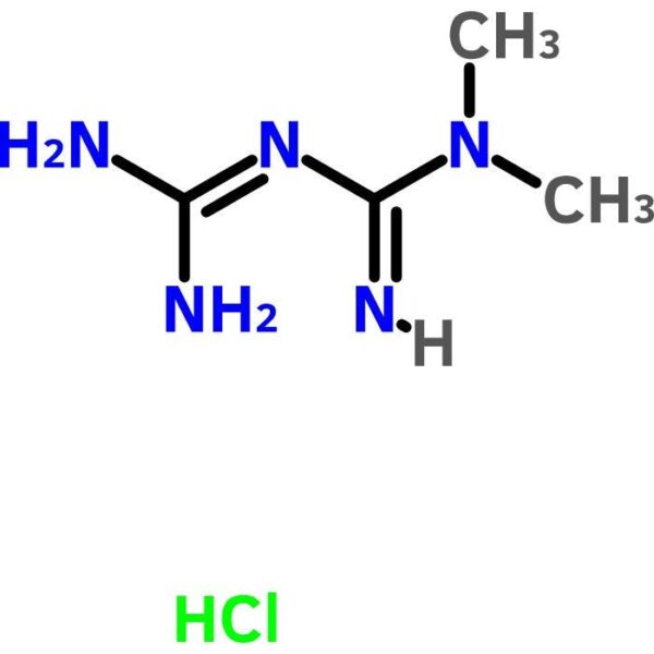 Metformin Hydrochloride, BP