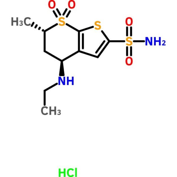 Dorzolamide Hydrochloride