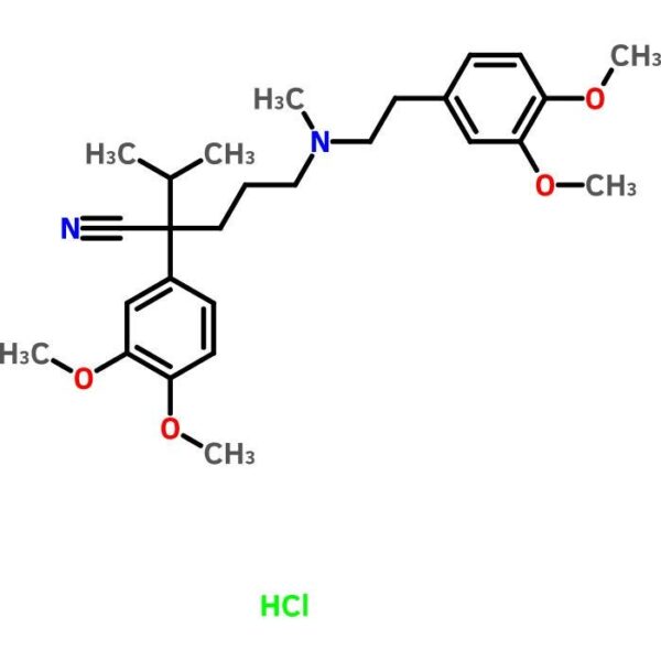 Verapamil Hydrochloride