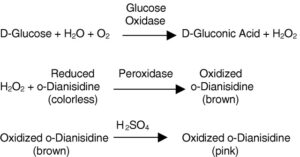 Glucose oxidase, >100 U/mg