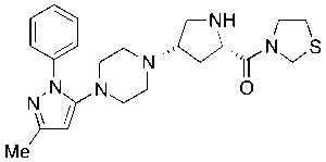 Teneligliptin Hydrobromide (2:5)