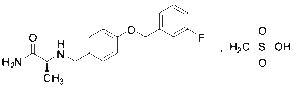 Safinamide Mesylate