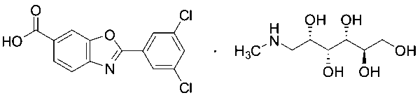 Tafamidis Meglumine
