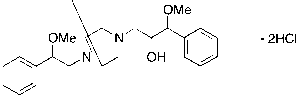 Zipeprol Dihydrochloride