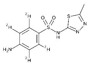 Sulfamethizole-d4