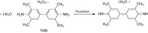 3,3',5,5'-Tetramethylbenzidine liquid substrate
