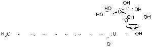 Sucrose Stearate - 70% monostearate