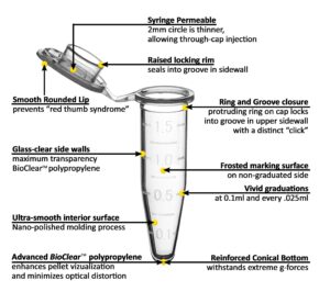 Transport Tube, with FreezeTech™ Temperature Indicator (turns blue at 0 degrees C), 10mL, attached screw-cap, printed graduations, sterile, 5 bags of 100 tubes and caps, 500/cs