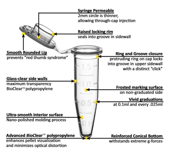 Transport Tube, with FreezeTech™ Temperature Indicator (turns blue at 0 degrees C), 10mL, attached screw-cap, printed graduations, sterile, 5 bags of 100 tubes and caps, 500/cs