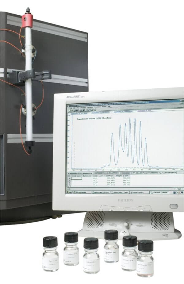GEL FILTRATION CAL KIT LMW