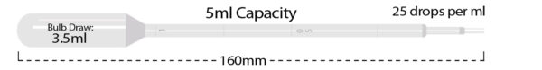 0.2mL qPCR 8-Strip (With SEPARATE Optical Strip Caps), WHITE,  120/pk