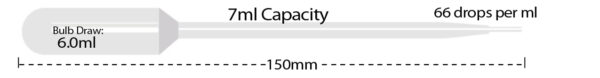 Transfer pipette, 3mL, short bulb, graduated to 1mL, sterile, individually wrapped, 500/cs