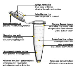 Micro Centrifuge Tubes