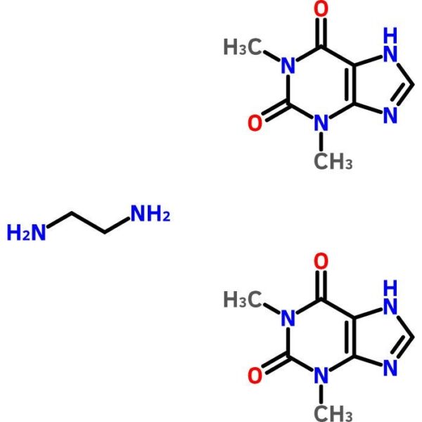 Aminophylline