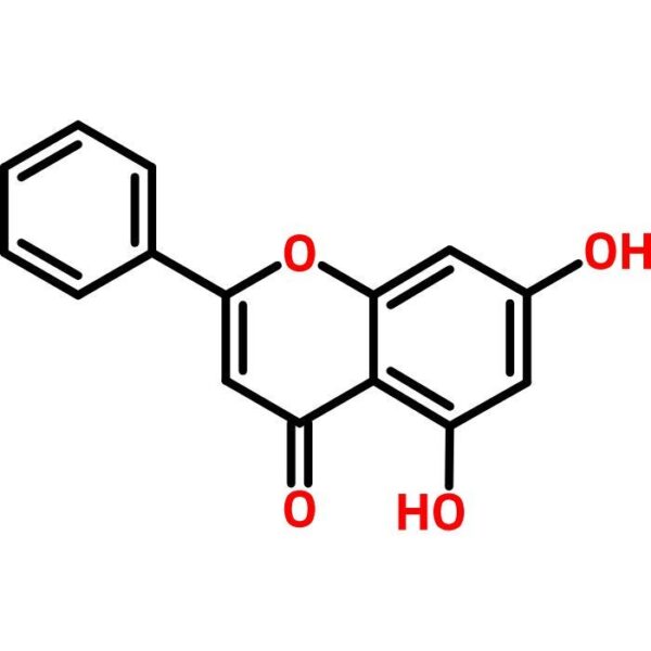 Chrysin