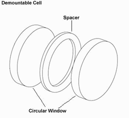 PerkinElmer Spacer for Demountable Cell - PTFE, 0.5 mm