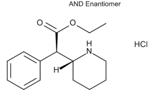 rac Ethylphenidate Hydrochloride