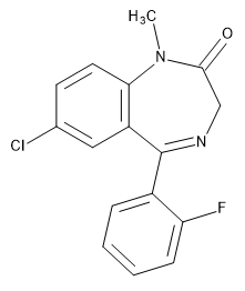 Fludiazepam