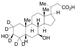24-Nor Ursodeoxycholic Acid-d5