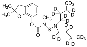 Carbosulfan-d18