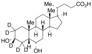 Alpha-Hyodeoxycholic Acid-d5