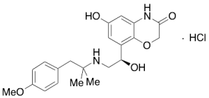 Olodaterol Hydrochloride
