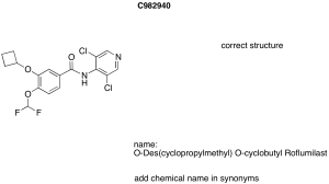 O-Des(Cyclopropylmethyl) O-cyclobutyl Roflumilast