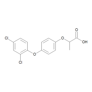 (±)-Diclofop