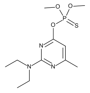 Pirimiphos-methyl, 90%