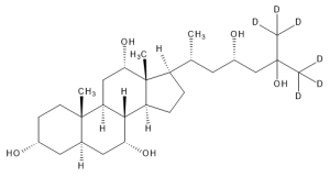 (3a,5beta,7a,12a,23S)-Cholestane-3,7,12,23,25-pentol-d6