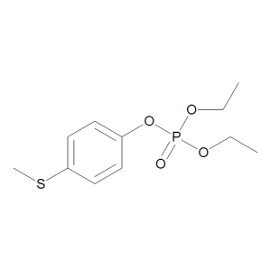 Fensulfothion Oxon Sulfide