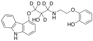 O-Desmethyl Carvedilol-d5