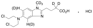 Bendamustine-d6 (major) Hydrochloride