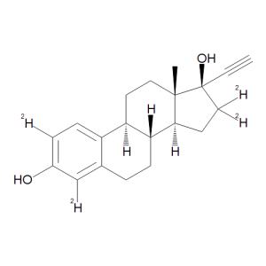 Ethynyl Estradiol-2,4,16,16-d4