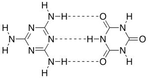 Melamine Cyanurate