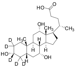 Cholic Acid-d5