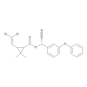 zeta-Cypermethrin