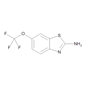 Riluzole
