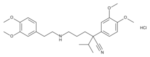 Nor Verapamil Hydrochloride