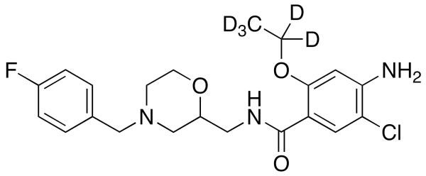 Mosapride-d5