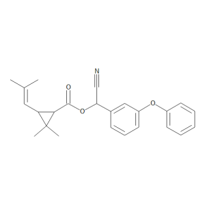 Cyphenothrin