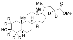 Methyl Isolithocholate-d7