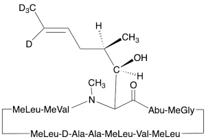 Cyclosporin A-d4 (Major)