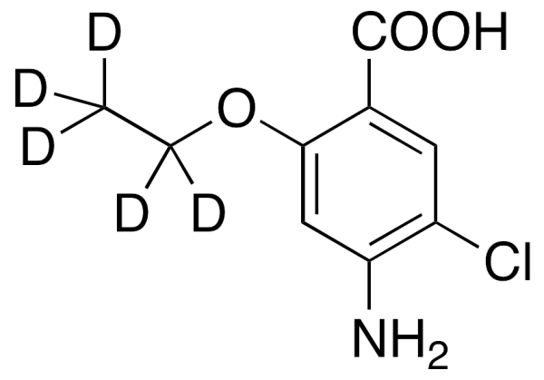 4-Amino-5-chloro-2-ethoxybenzoic Acid-d5