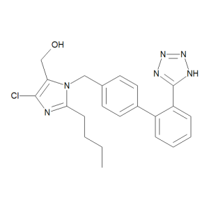 Losartan