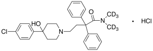 Loperamide-d6 Hydrochloride