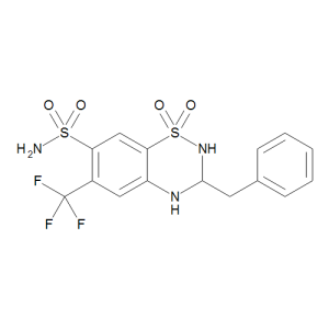 rac Bendroflumethiazide