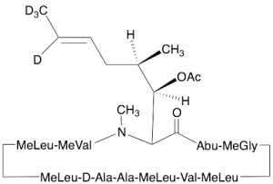 Cyclosporin A-d4 Acetate (Major)