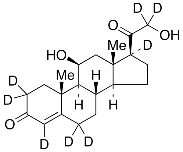 Corticosterone-d8 (Major)