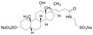 12-Hydroxy Taurolithocholic Acid Sulfate Disodium Salt